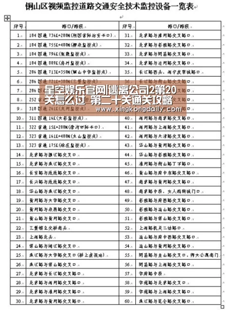 星空娱乐官网|逃离公司2第20关怎么过 第二十关通关攻略详解(图3) 星空体育娱乐